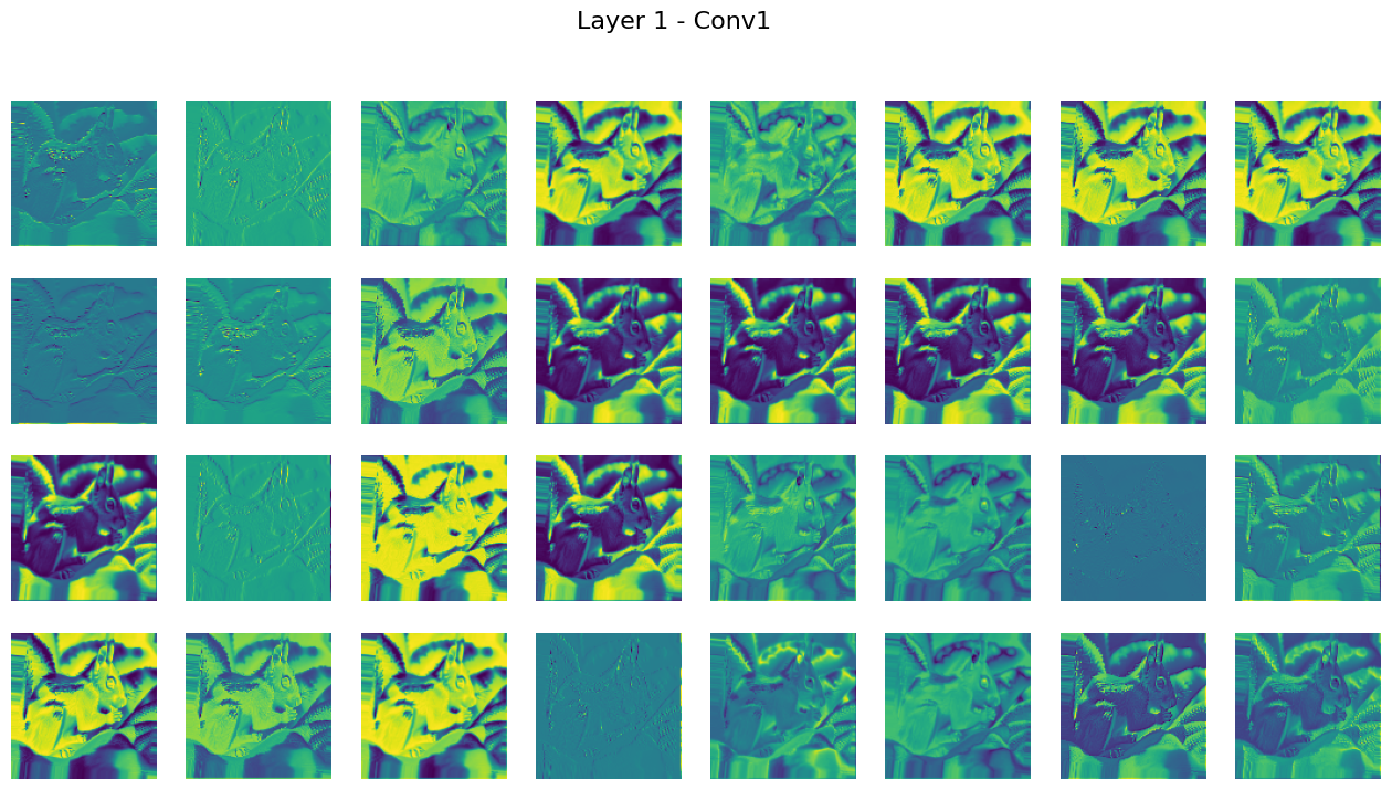 AI-Generated Image Classifier Thumbnail